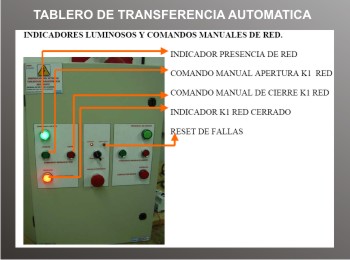 Tablero de transferencia 1