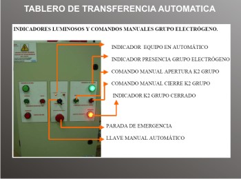 Tablero de transferencia 2